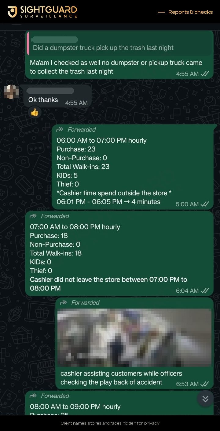 Operator report to a client: hourly store reports. Names, faces and plates hidden.